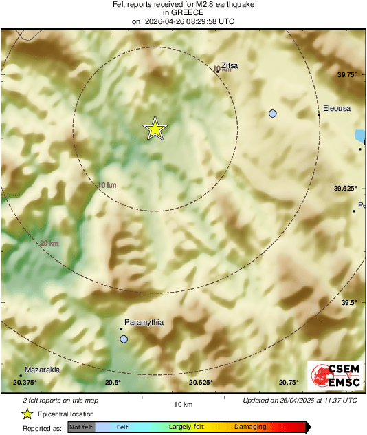 Intensity Map