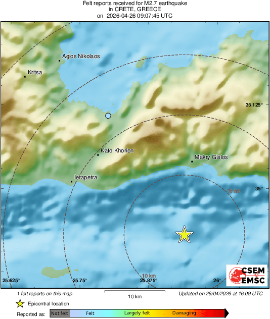 Intensity Map