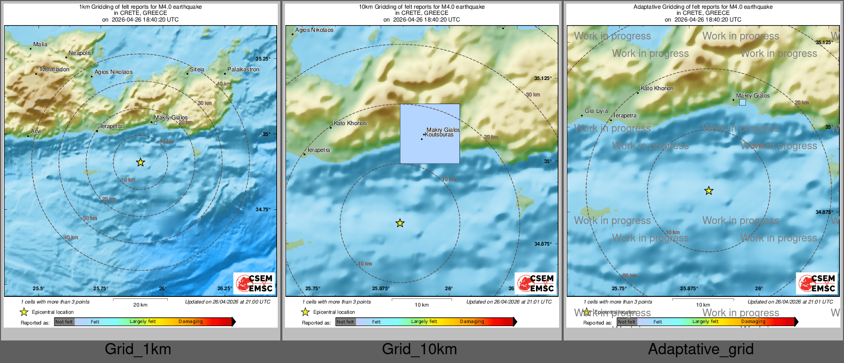 Intensity Map cluster