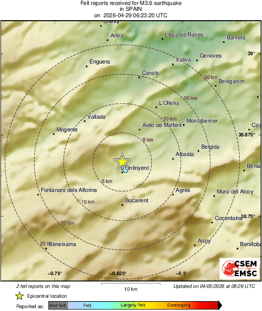 Intensity Map