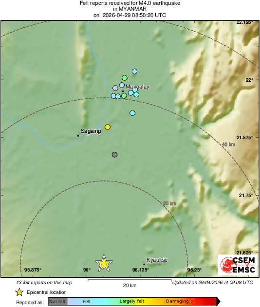 Intensity Map