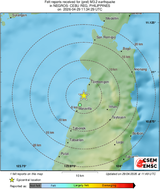 Intensity Map
