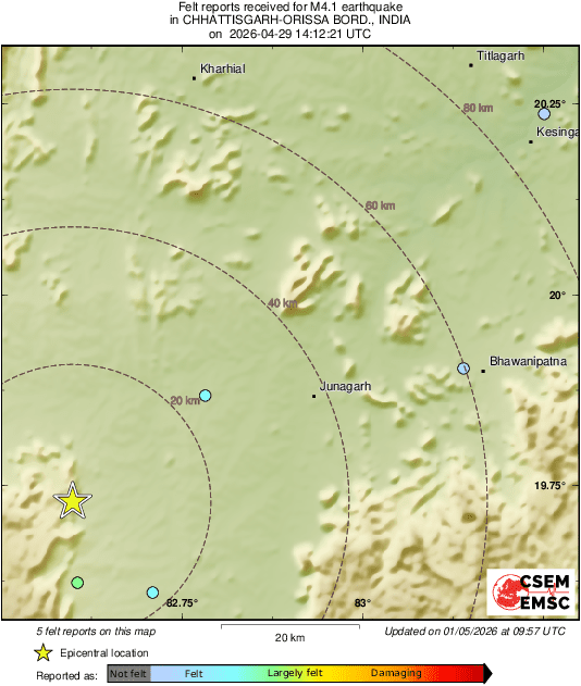 Intensity Map