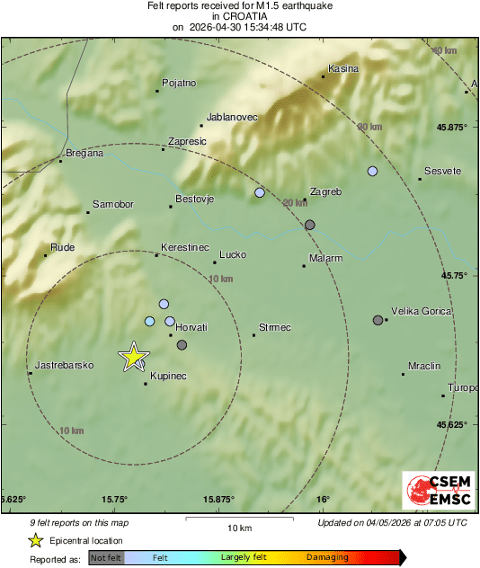 Intensity Map