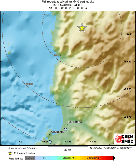Intensity Map