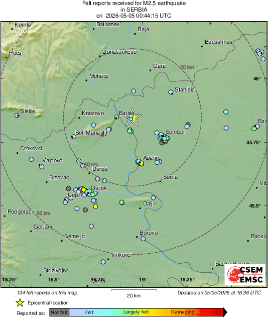 Intensity Map