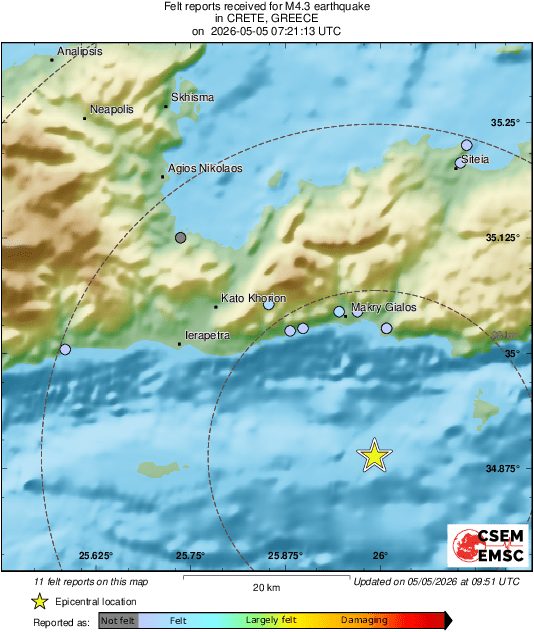 Intensity Map