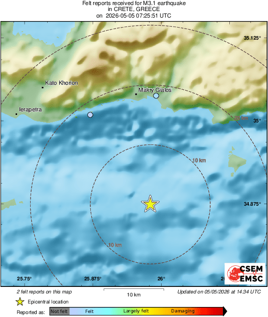 Intensity Map