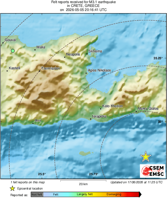 Intensity Map