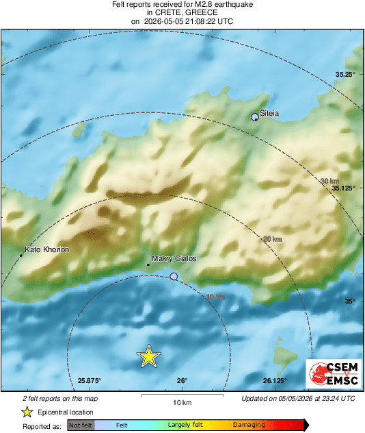 Intensity Map