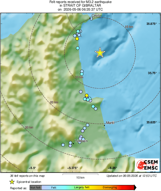 Intensity Map
