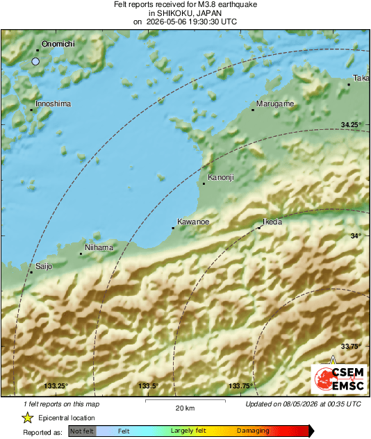 Intensity Map