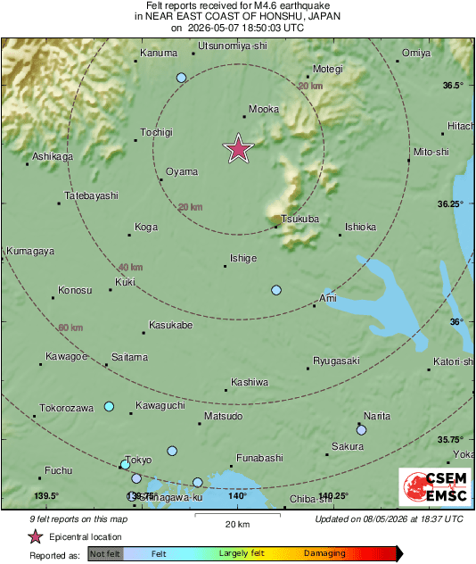 Intensity Map