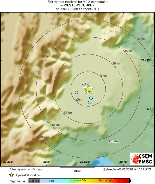 Intensity Map