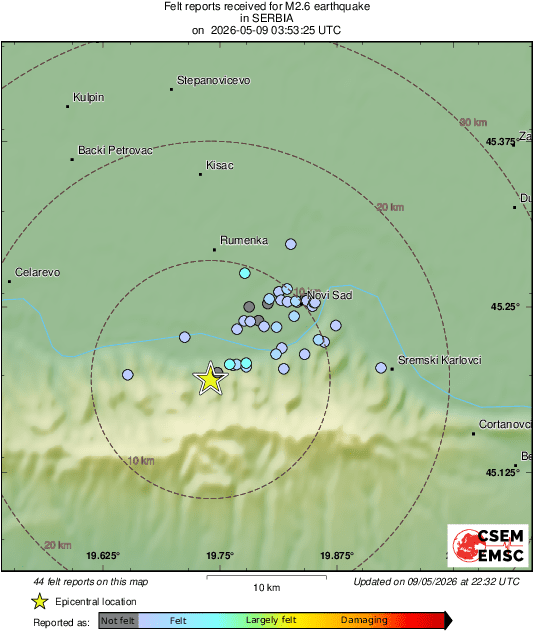 Intensity Map