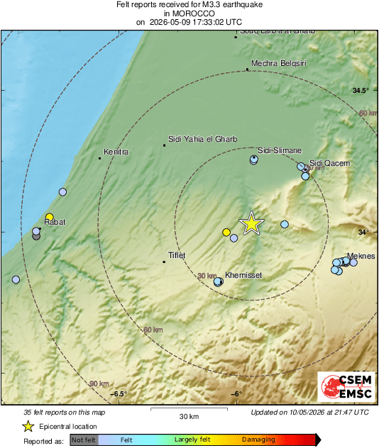 Intensity Map