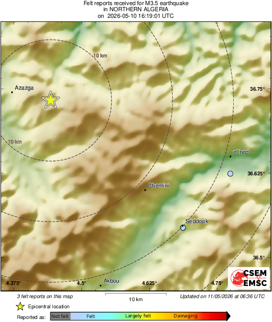 Intensity Map