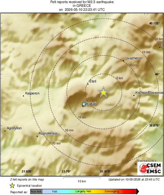 Intensity Map