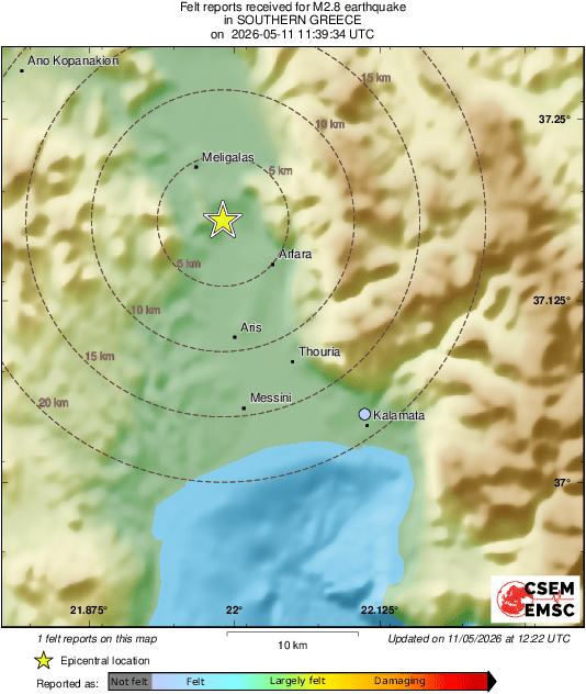 Intensity Map