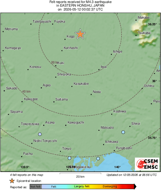 Intensity Map
