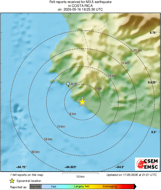 Intensity Map