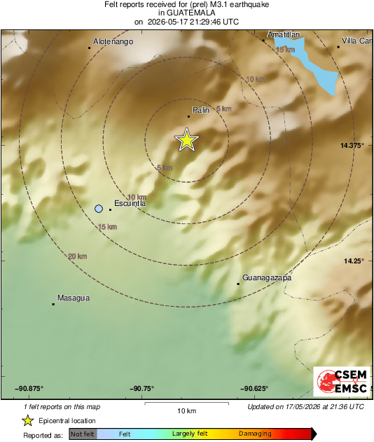 Intensity Map
