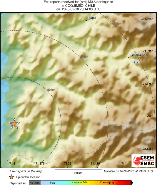 Intensity Map