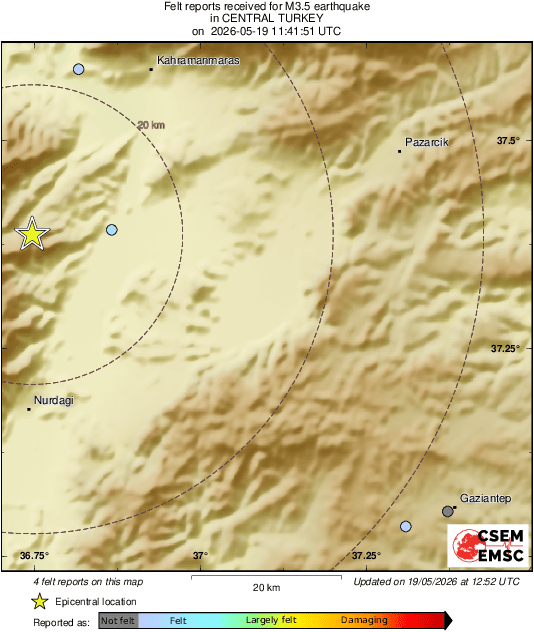 Intensity Map