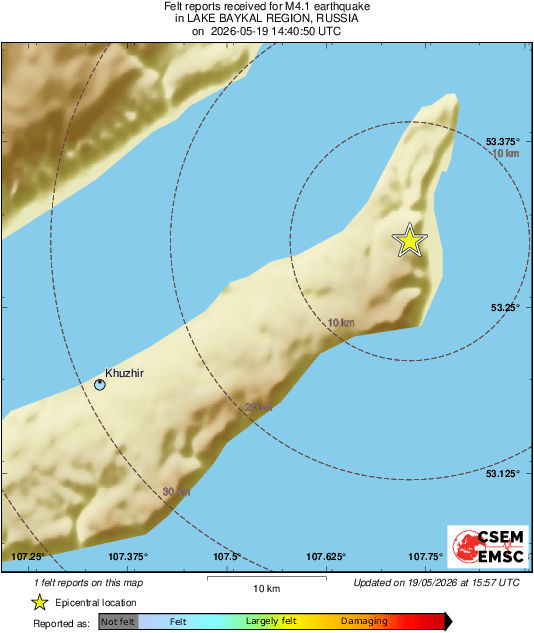 Intensity Map
