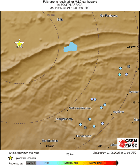 Intensity Map