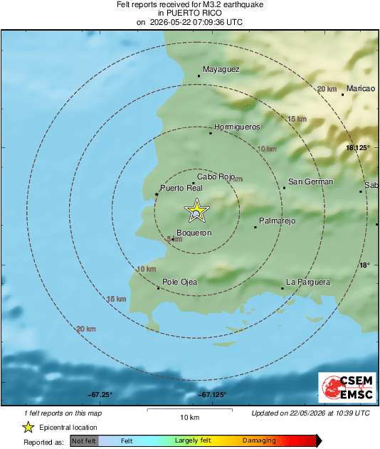 Intensity Map