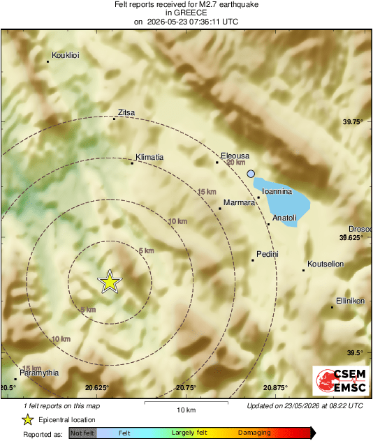 Intensity Map