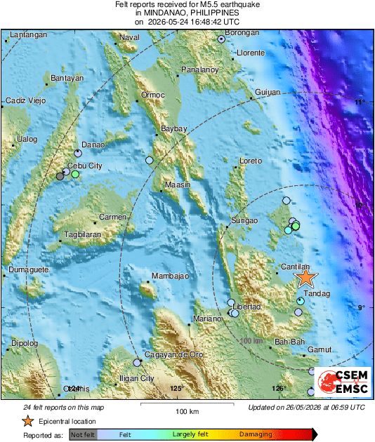 Intensity Map