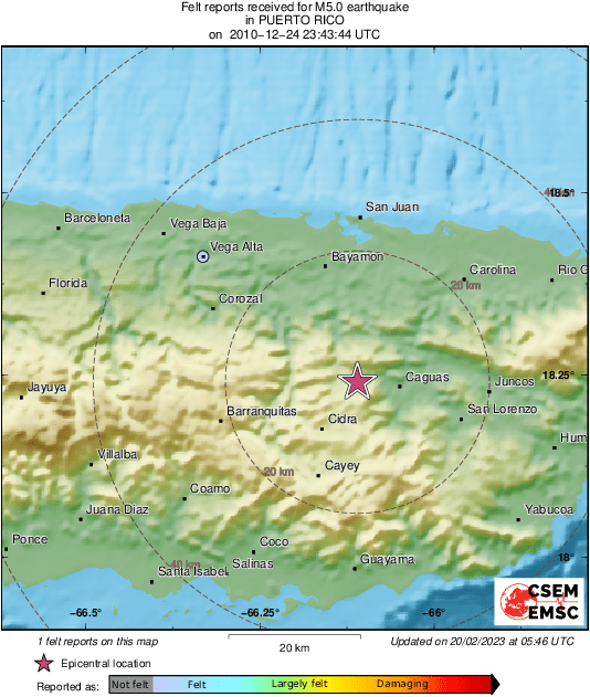 Intensity Map