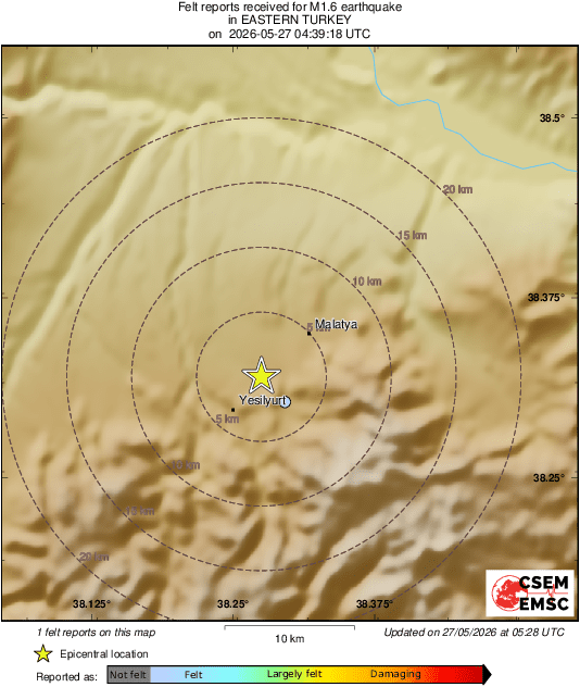 Intensity Map