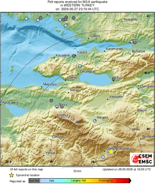 Intensity Map