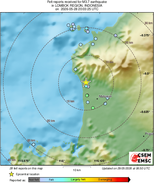 Intensity Map