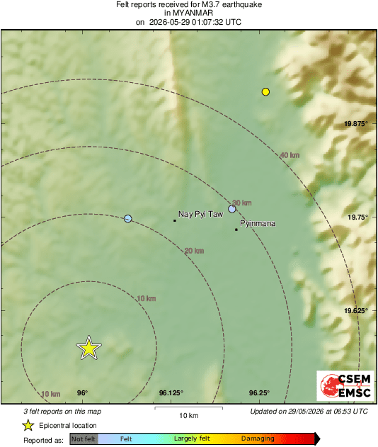 Intensity Map