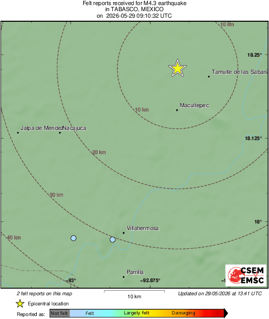 Intensity Map