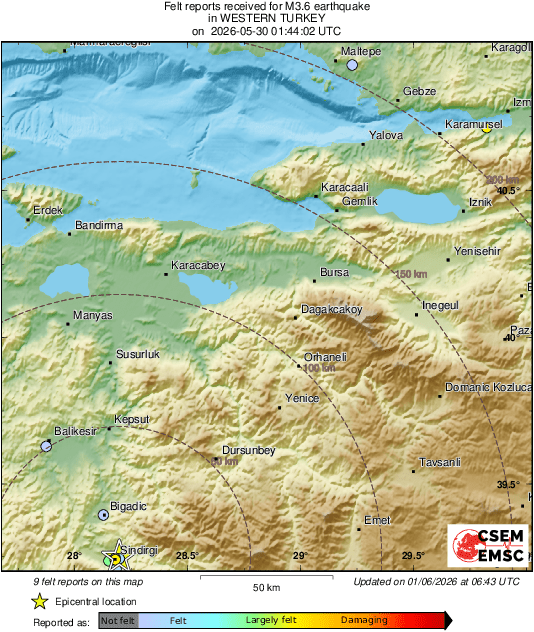 Intensity Map