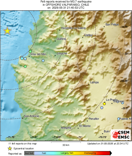 Intensity Map