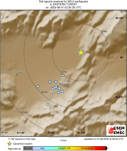 Intensity Map