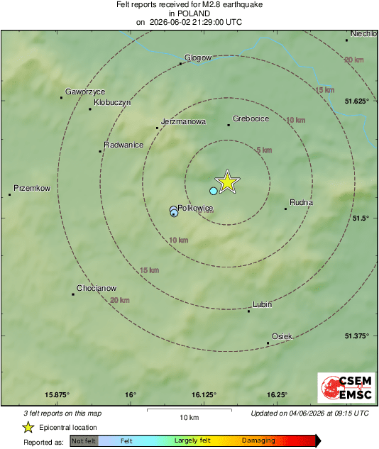 Intensity Map