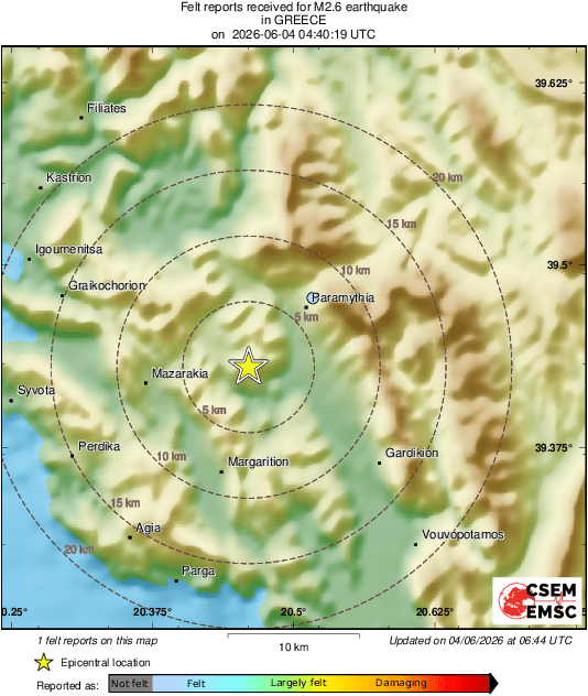 Intensity Map