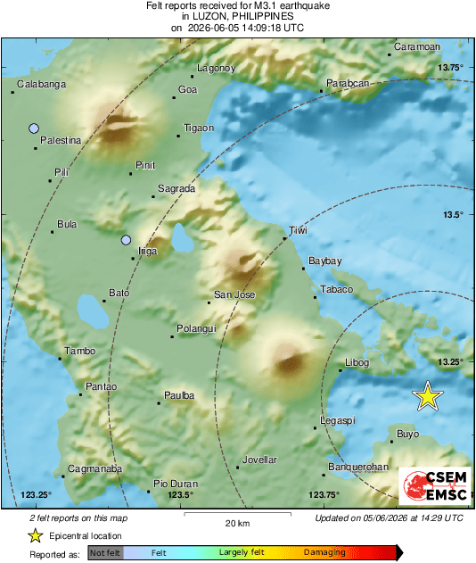 Intensity Map