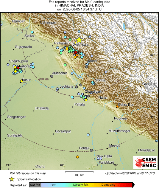 Intensity Map