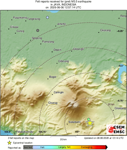 Intensity Map