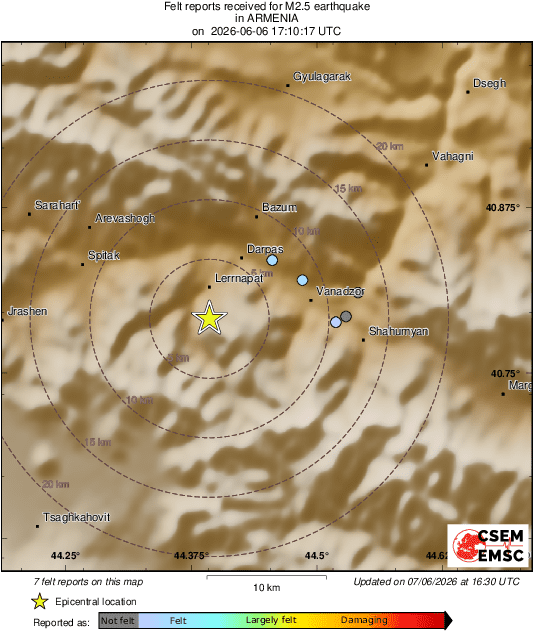 Intensity Map