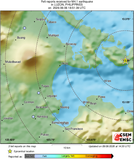 Intensity Map