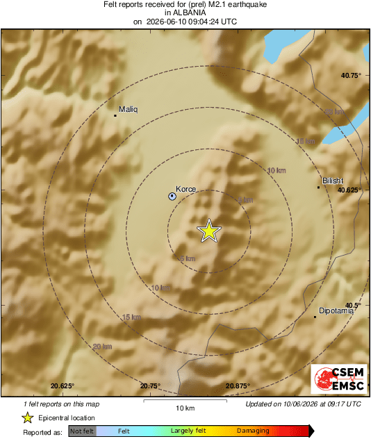 Intensity Map